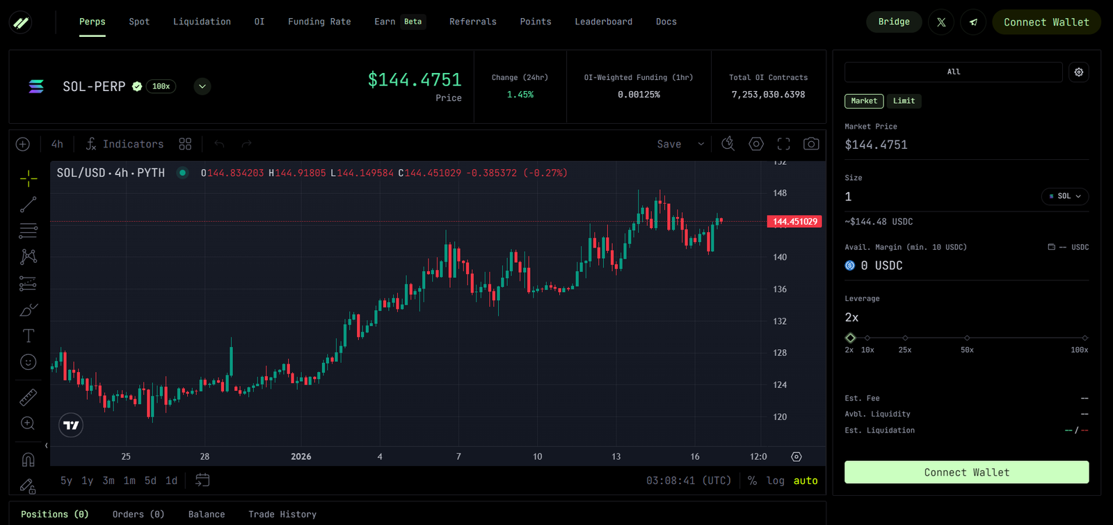 Ranger Perpetual Aggregator Terminal Preview