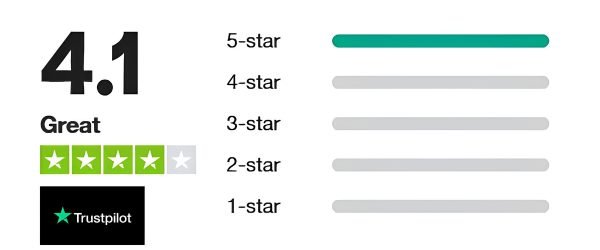 Trust Pilot Rate 41 (1) (1) Trust Pilot Rate 41 (1) (1)